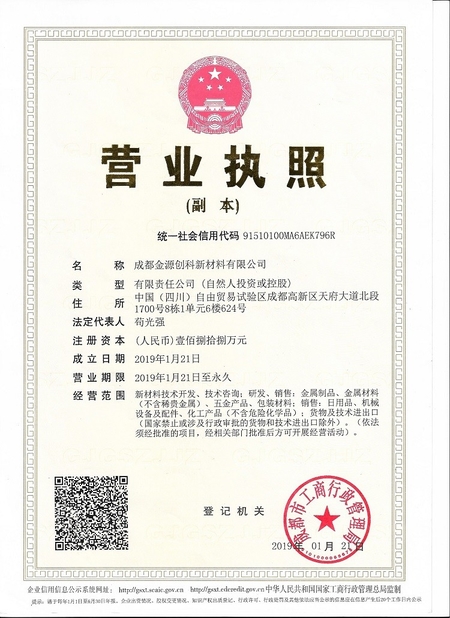 China CHENGDU JOINT CARBIDE CO., LTD. certificaten
